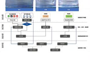 戴格诺特：球队攻防两端必须保持一致 今晚我们做得不够好