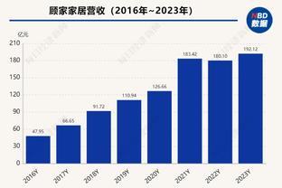 记者：定位球高点优势成国足为数不多亮点，关键战吴曦可能复出